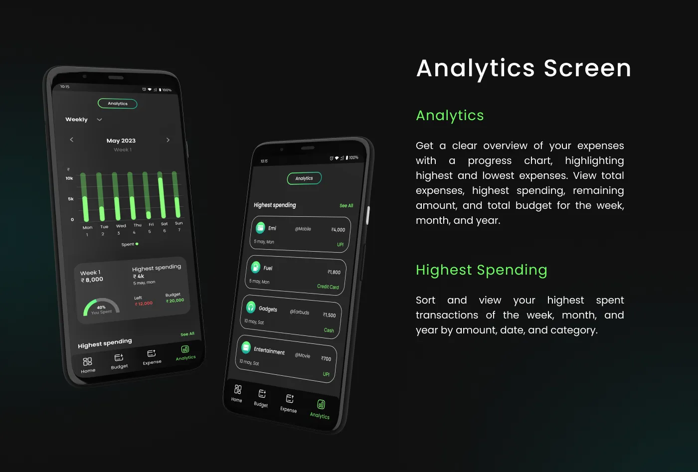 High-fidelity design screen 6