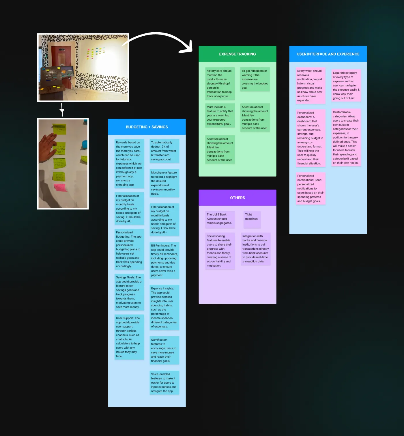Ideation process showing sketches and concepts