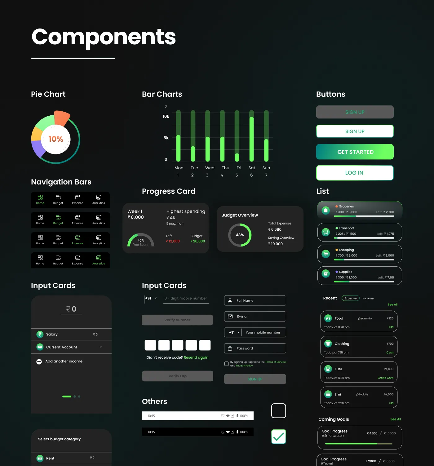 Mid-fidelity wireframe interaction flow