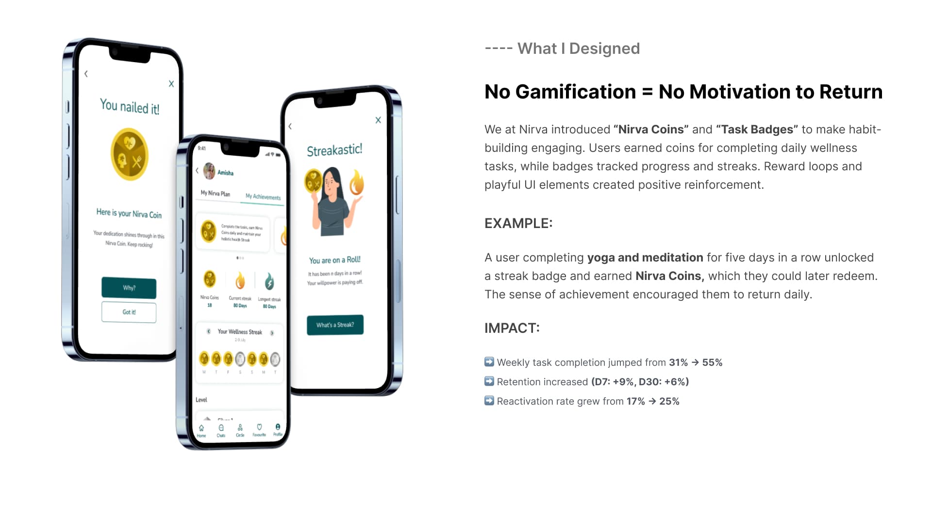Gamification dashboard with streak tracking and rewards